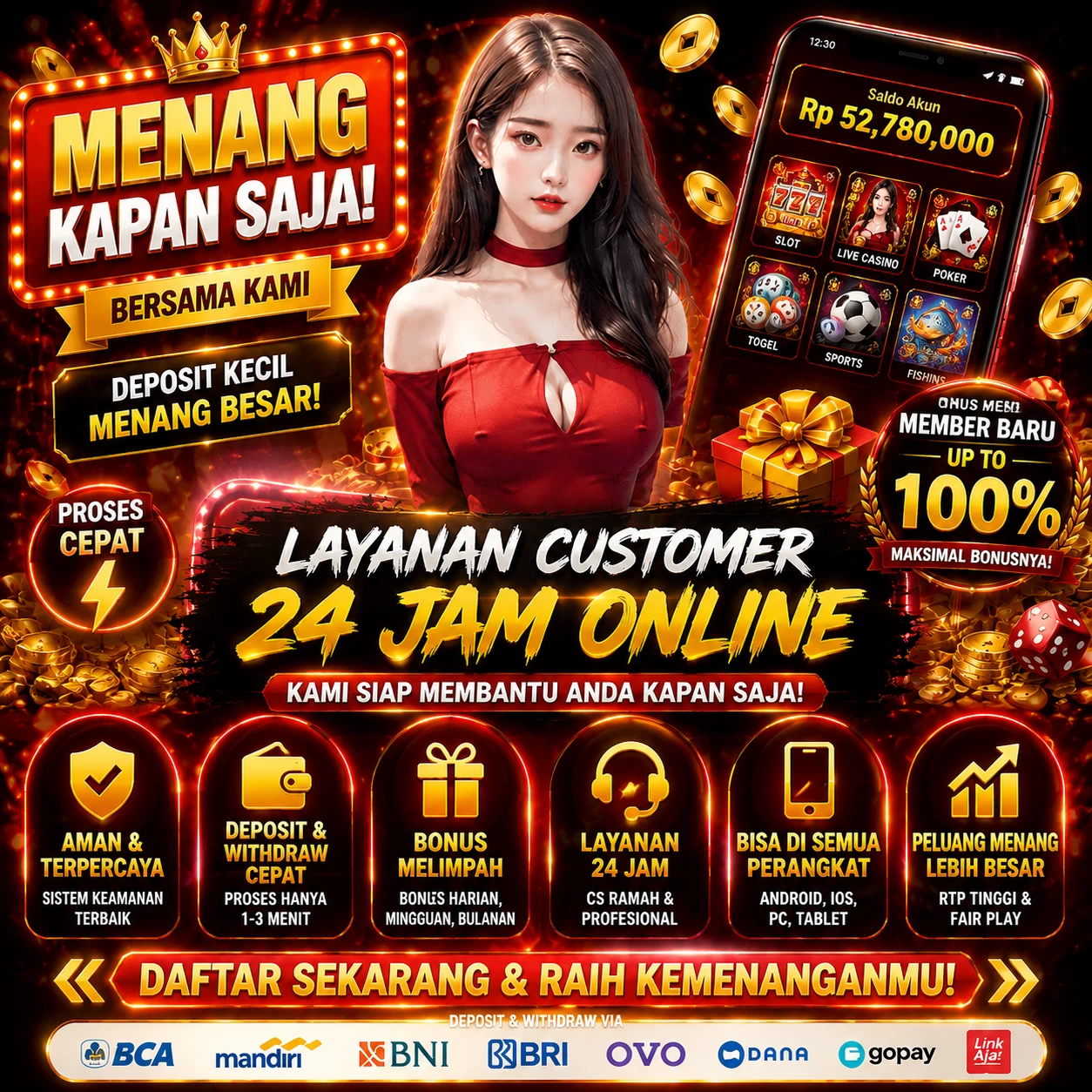 Mengulik Keunggulan dan Fitur dari fiona77