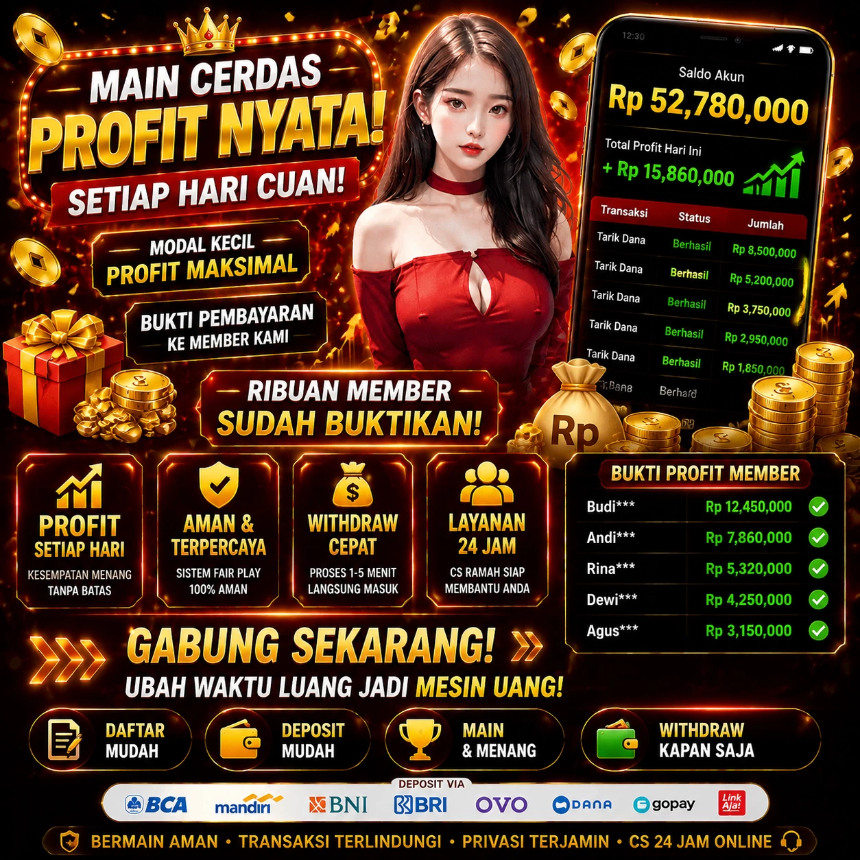 Mengungkap Ragam Permainan di fiona77